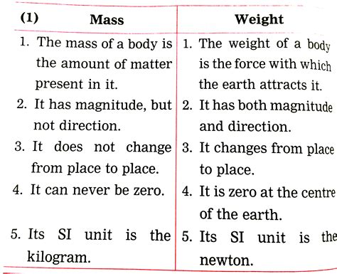 Differences in Mass